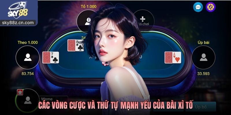 Các vòng cược và thứ tự mạnh yếu của bài Xì tố