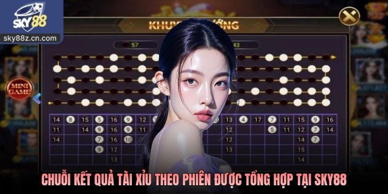 Chuỗi kết quả tài xỉu theo phiên được tổng hợp tại SKY88